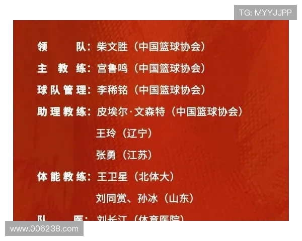 中国篮球队迎战世界强敌 力争国际赛场新突破