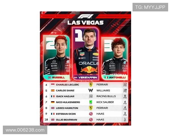 新赛季F1多队强势崛起赛场风云突变竞争格局重塑不断引发车迷热议